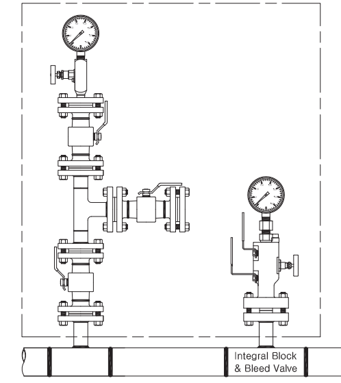 Instrument Dbb kugleventil (1)