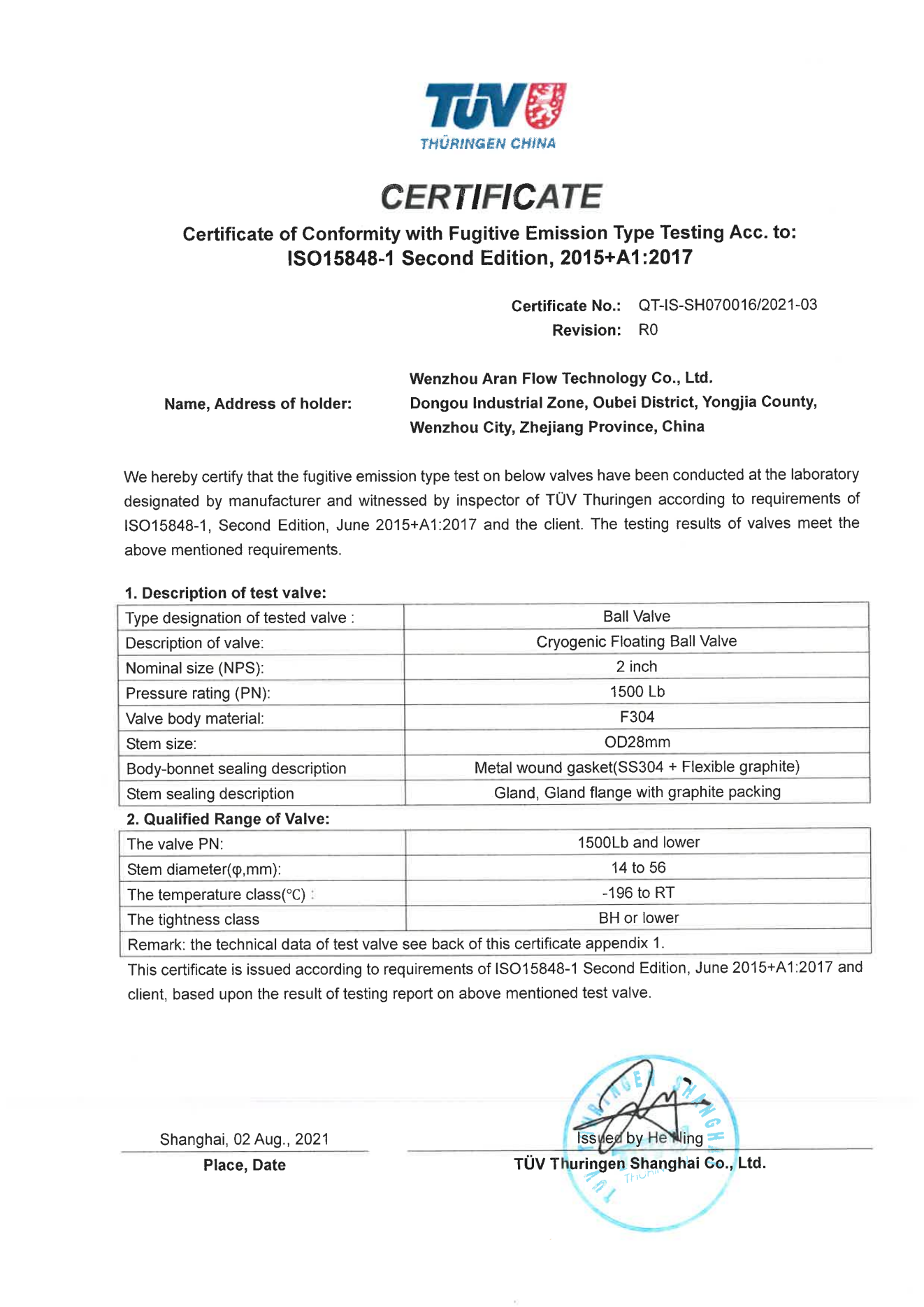 TUV ISO 15848-1