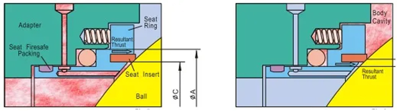 Double-Piston-Effect-Seat-Design-1(1)
