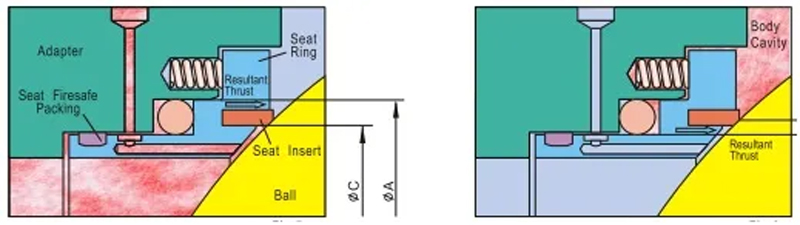 Conception de siège à effet double piston-1(1)