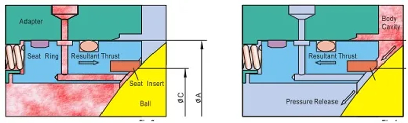 Single-Piston-effect-Sat-design(1)